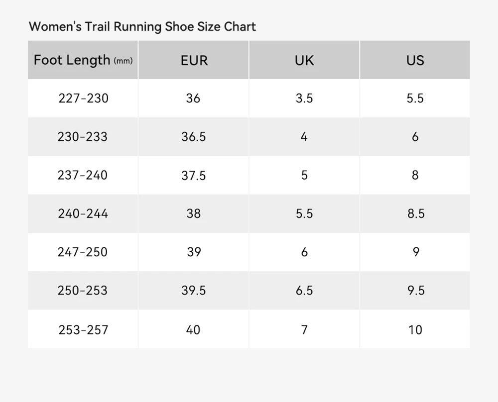 KAILAS Fuga Brand New EX330 Trail Running Shoes Unisex Outdoor Sport Arch Support Breathable Lightweight Sneakers KS2533155