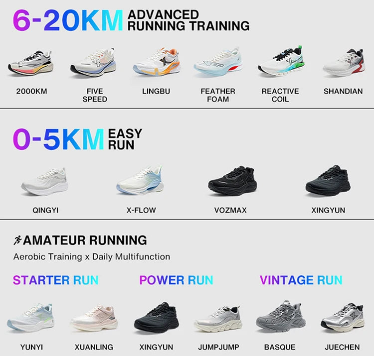 Xtep 2000km 3.0 Men’s Performance Running Shoes