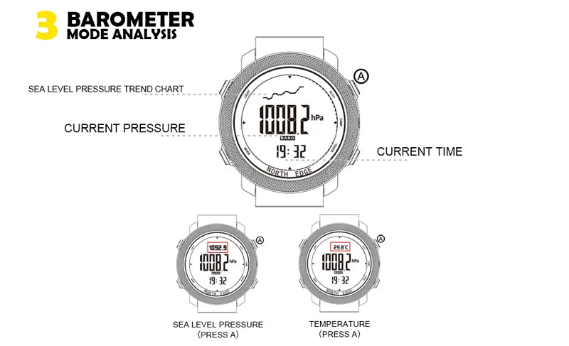 North Edge Men Sports Watches Waterproof 50M LED Digital Watch Men Military Compass Altitude Barometer