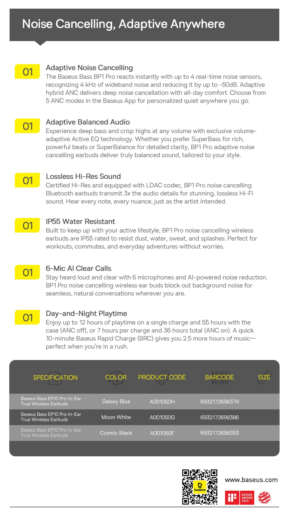 Baseus Bass EP10 Pro ANC Earbuds – Hi-Res LDAC Wireless