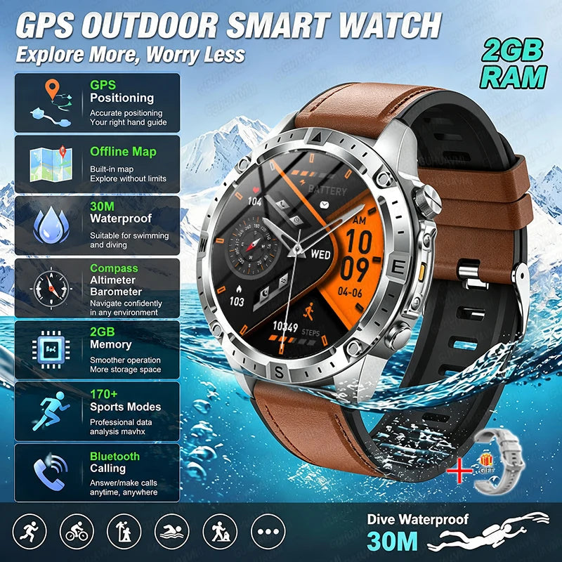 GUHUAVMI TANK Y102 GPS Smart Watch | 3ATM