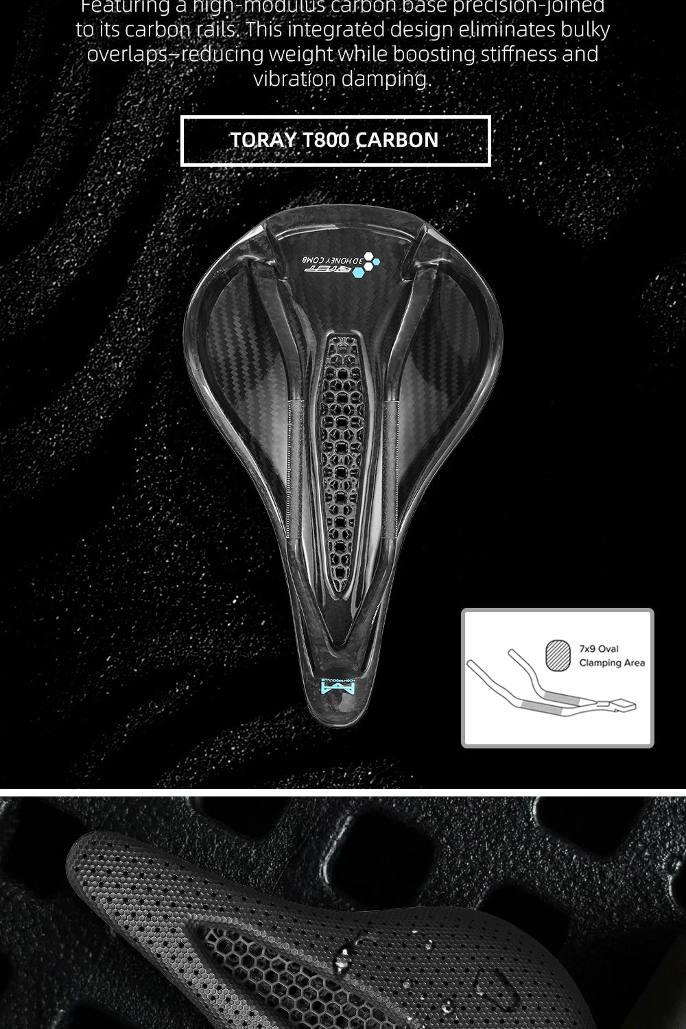 RYET Carbon Saddle 145/155MM – Road, MTB & Gravel