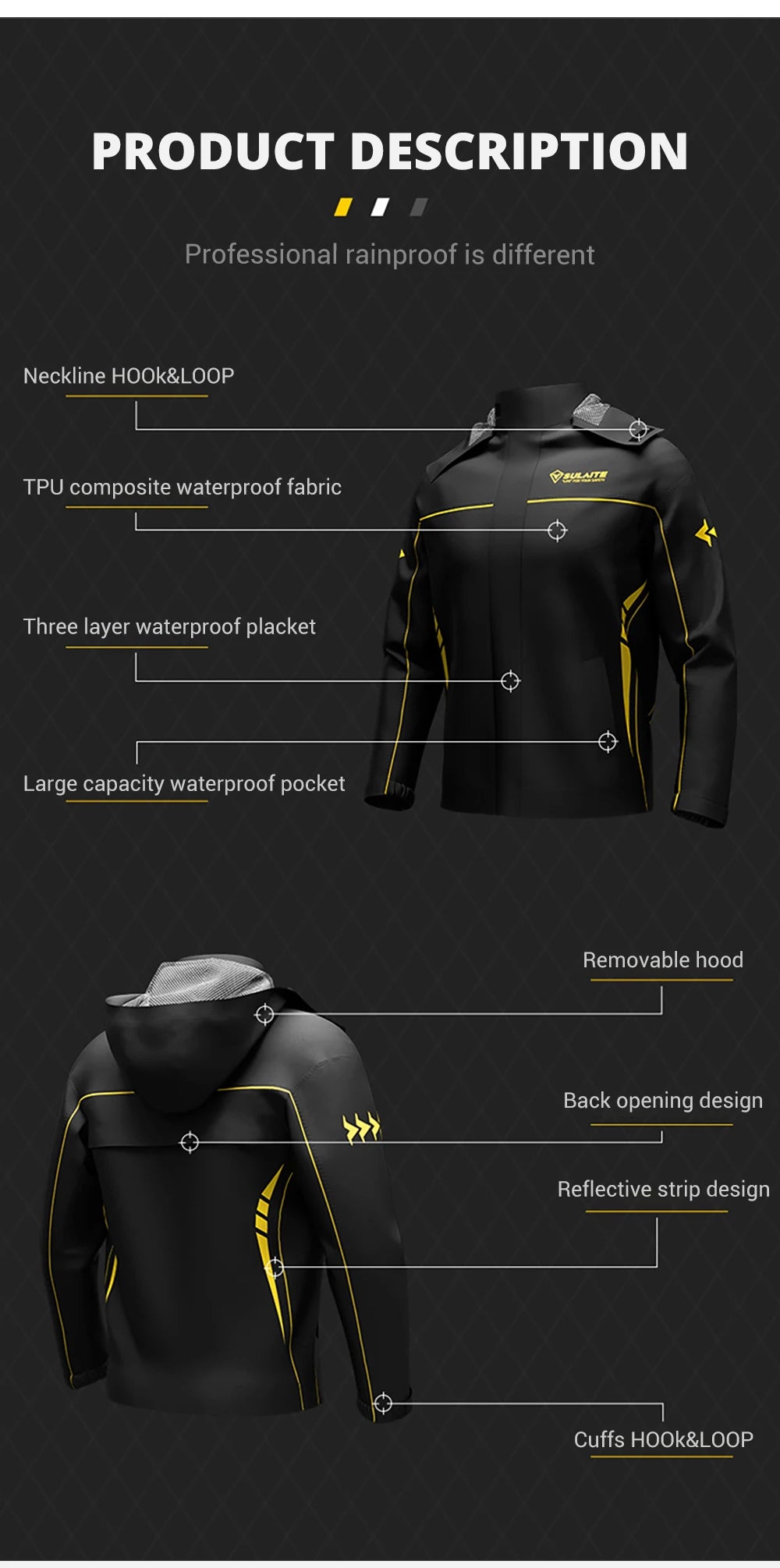 Waterproof Motorcycle Rain Suit – Jacket & Pants Set