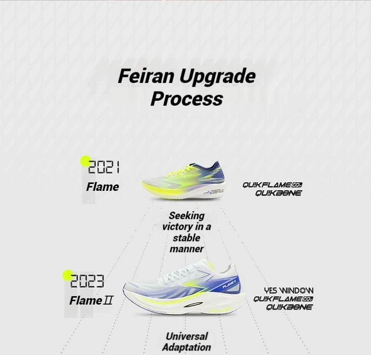 361 Degrees Flame 4.0 Men Running Shoes New Carbon Plate Racing Marathon Stable Rebound Traction Jogging Male Sneakers 672512205