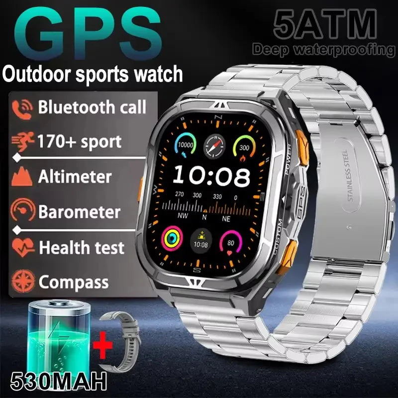 Elite AMOLED Smartwatch | Real GPS & 5 ATM Waterproof