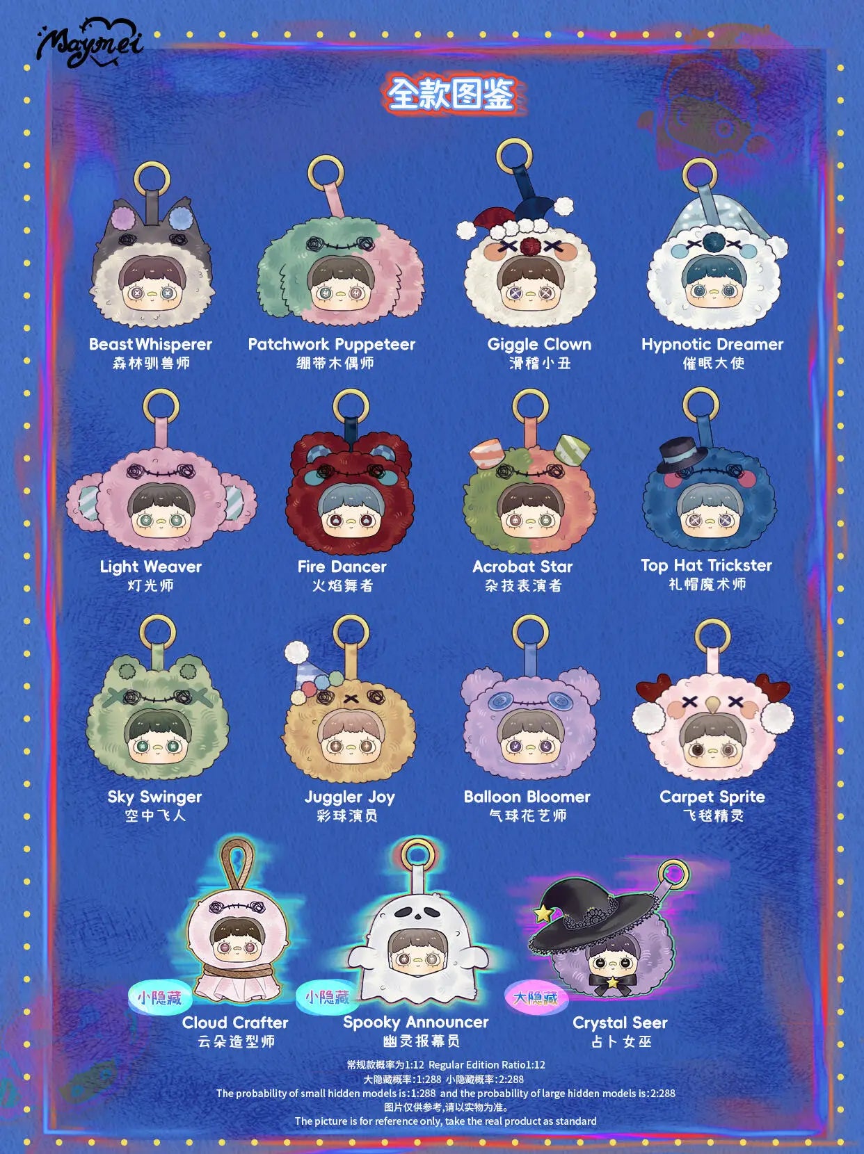 Maymei Crazy Circus Vinyl Plush Blind Box Bag Pendant Decoration Accessories Doll Cute Keychain Mystery Box Surprise Toy Gift
