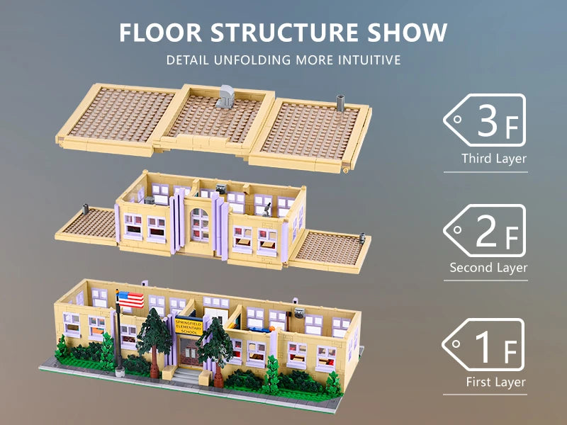 Springfield Elementary School House Modular Buildings Blocks City Apartment Architecture Brick Model Kit Adult DIY Gift 3500PCS
