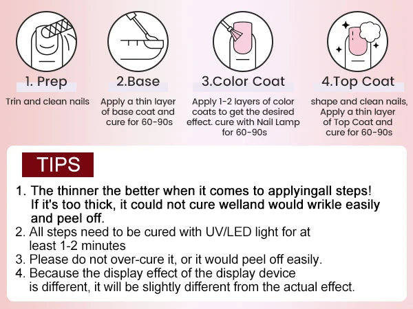 CANNI Nail Gel Polish Set HEMA TPO FREE Jelly Nude Color Rubber Base UV Construction Gel Semi Permanent Soak off UV LED Gel Nail