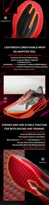 Li-Ning Women's FEIDIAN 6 CHALLENGER Racing Running Shoes SUPER BOOM CARBON-FIBER PLATE LiNing Competition Sneakers ARMW004