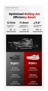 QIAODAN LEILI Men's Cushioned Running Shoes