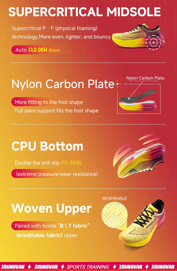 IRUNSVAN HEAT 1.0 Marathon Running Racing Shoes  Professional Shock-relief Ultra-light Rebound Sneakers High Quality Shoes