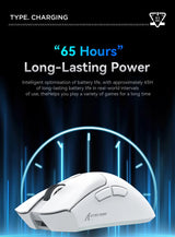 Attack Shark R1 Wireless Gaming Mouse Tri Mode 2.4G Bluetooth Wired 18K DPI 1000Hz PAW3311 Sensor 59g Lightweight Rechargeable
