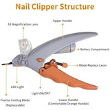 LED Pet Nail Clipper – Precision Trimmer for Cats & Dogs
