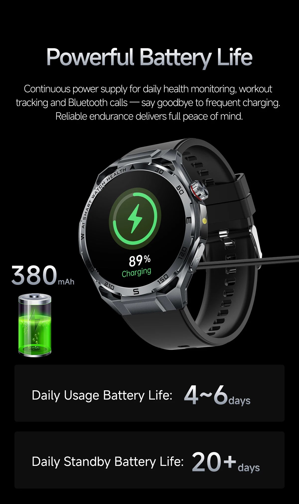 ECG+PPG Advanced Health Smart Watch for Men & Women