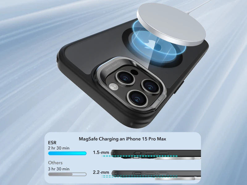 ESR iPhone MagSafe Case with Adjustable Stand