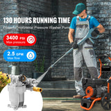 SucceBuy Pressure Washer Pump 3/4" Shaft Horizontal 3400 PSI 2.5 GPM Replacement Washer Pumps Kit Compatible with Honda RYOBI
