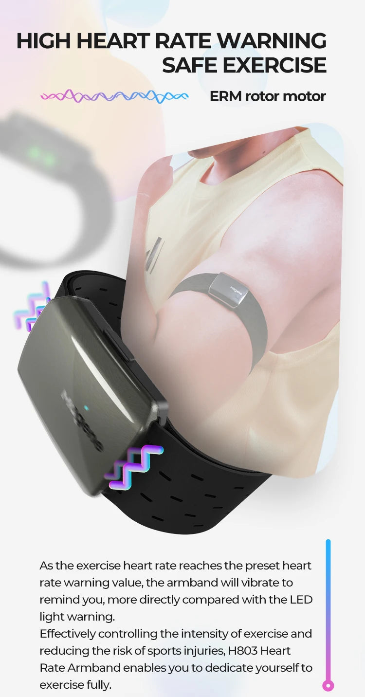 Magene H803 Heart Rate Armband | Dual-Mode ANT+ & Bluetooth
