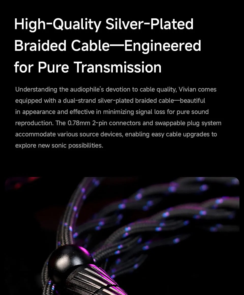 CVJ Vivian In-Ear Earphones 10mm Dynamic Driver HiFi IEM with Mic Cable for Music And Gaming