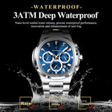 POEDAGAR Top High Quality Man Watch Luminous Waterproof Stainless Steel Men Clock Date Chronograph Quartz Business Men's Watches