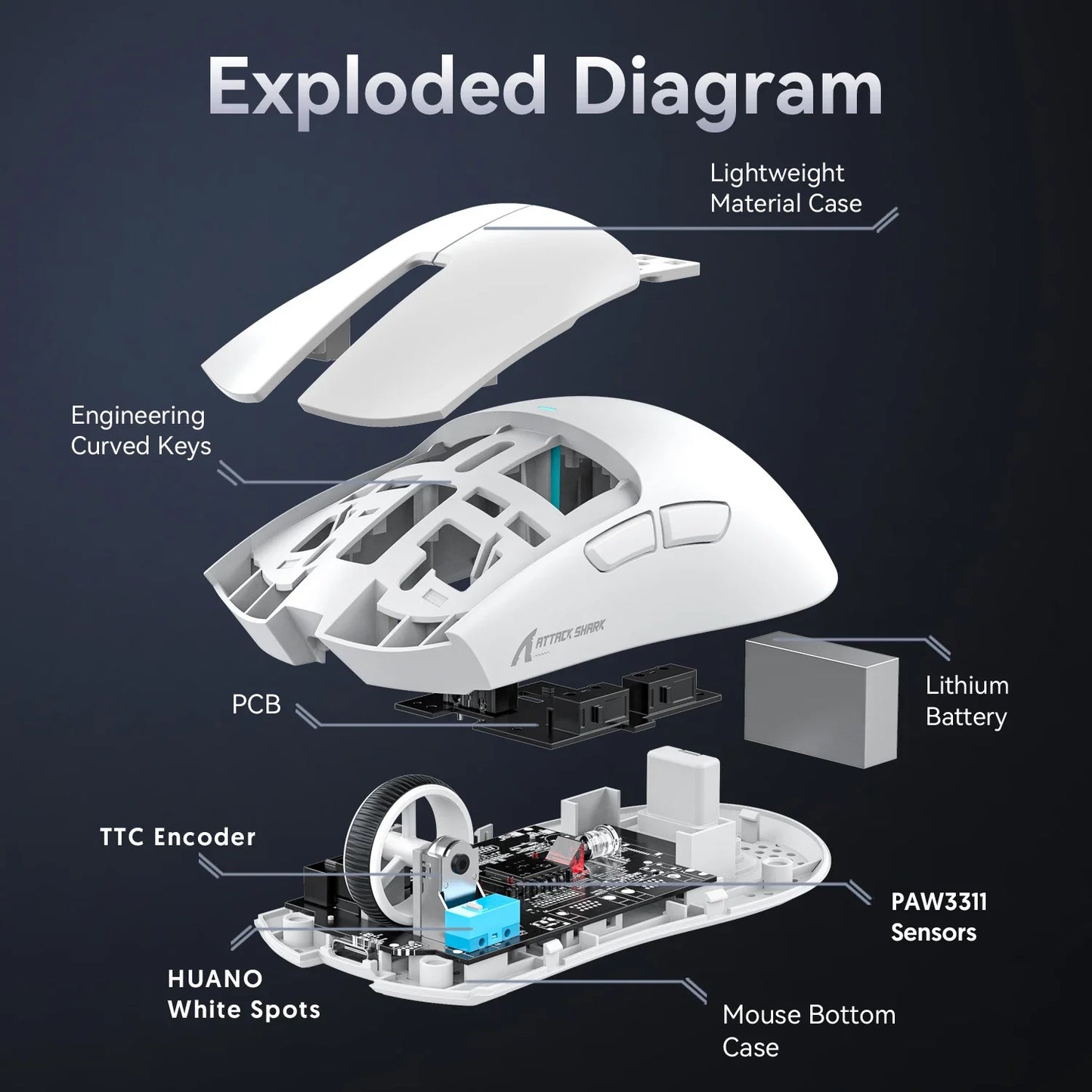 Attack Shark R1 X11 Wireless Bluetooth Gaming Mouse, PAW3311, Tri-Mode Connectivity, 59g Lightweight, for PC, Laptop & Mac