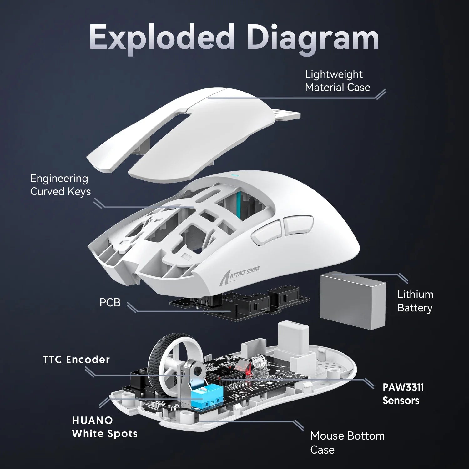 Attack Shark R1 X11 Wireless Bluetooth Gaming Mouse, PAW3311, Tri-Mode Connectivity, 59g Lightweight, for PC, Laptop & Mac