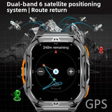 Elite AMOLED Smartwatch | Real GPS & 5 ATM Waterproof