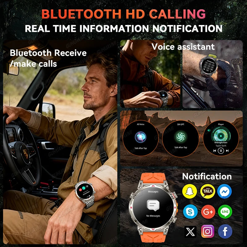 New Upgrade GPS Outdoor Sports SmartWatch Men With 5ATM Swim Compass Altimeter 1.56" AMOLED Heart Rate Bluetooth Call Smartwatch