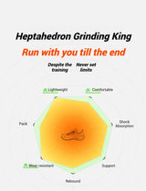 Xtep Men's Running Shoes 2000km 3.0 2025 Spring Lightweight Cushioned Wear-Resistant Training Jogging Sneakers 875119110032