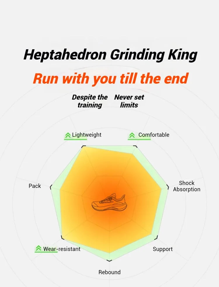 Xtep Men's Running Shoes 2000km 3.0 2025 Spring Lightweight Cushioned Wear-Resistant Training Jogging Sneakers 875119110032