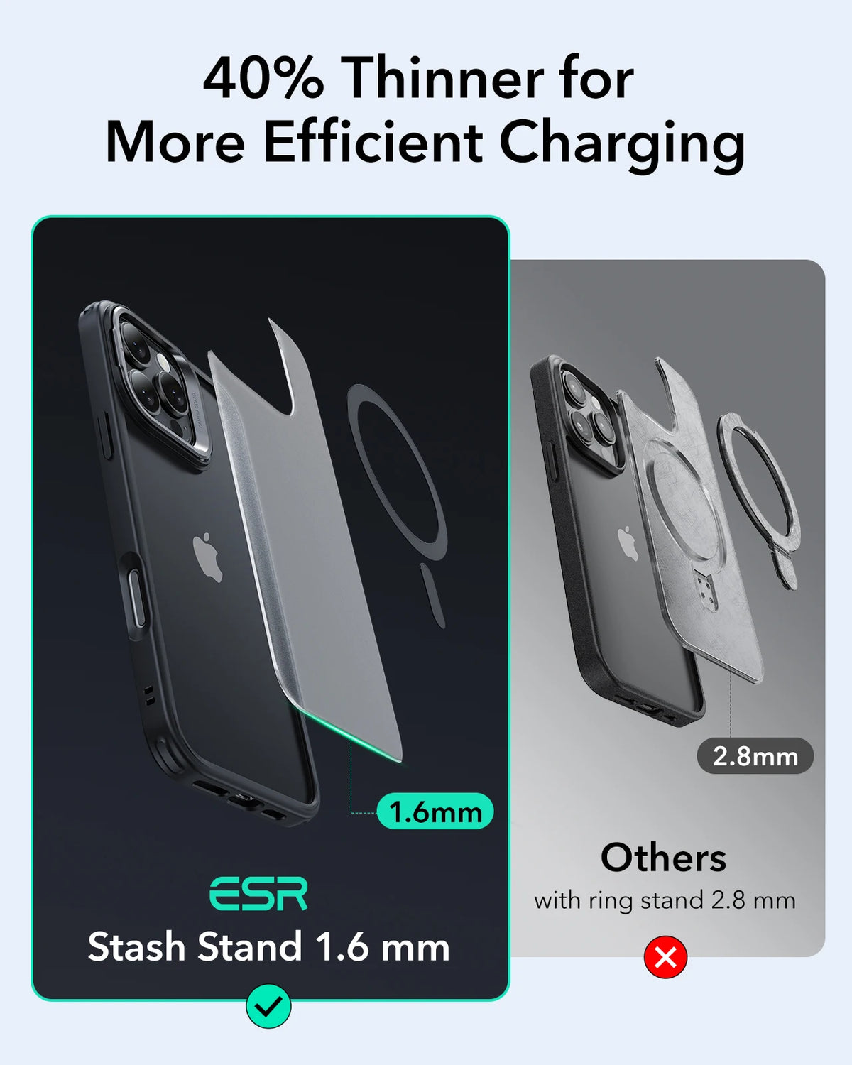 ESR iPhone MagSafe Case with Adjustable Stand