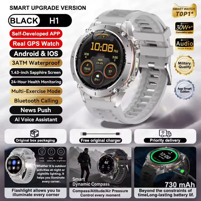 2025 New GUHUAVMI IOS Ultra GPS Smart Watch 10ATM Waterproof Built-in Dual-band GNSS Compass Military Sports Men SWIM Bracelet