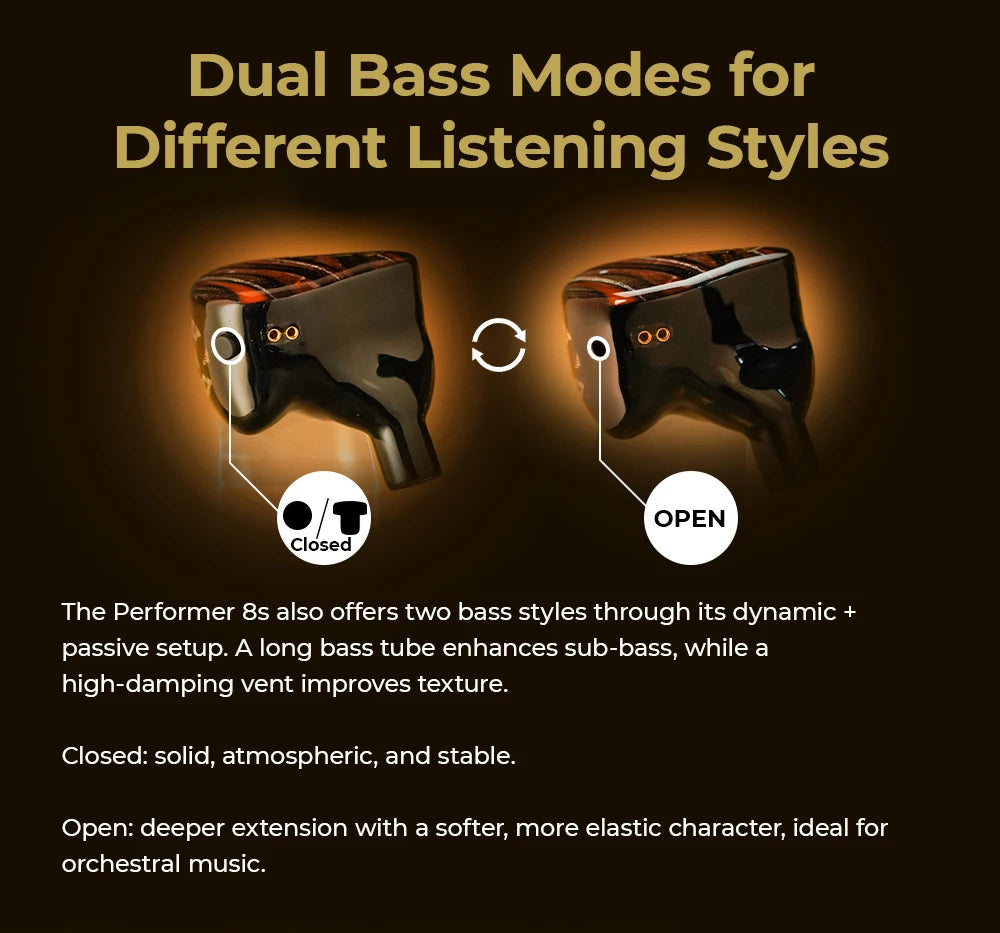 AFUL Performer 8S Hi-Fi IEM | 1DD+6BA+1PR+1 Planar