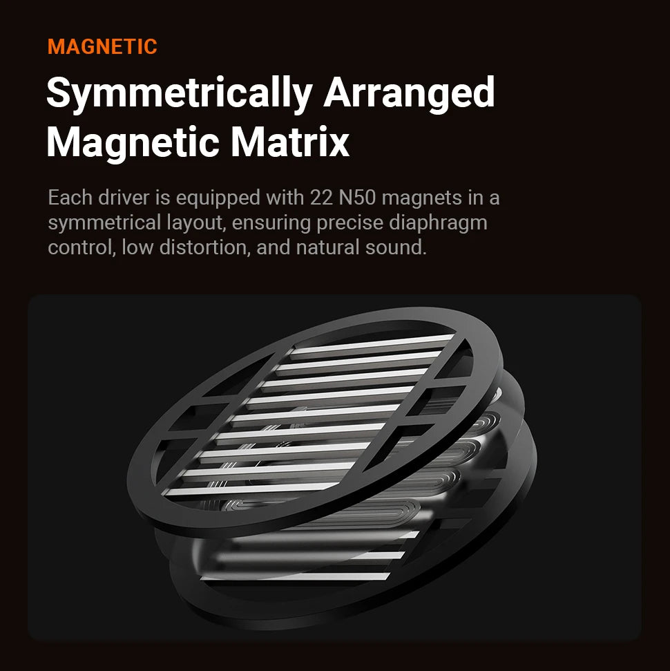 Fosi Audio i5 Open-Back Planar Magnetic Headphones