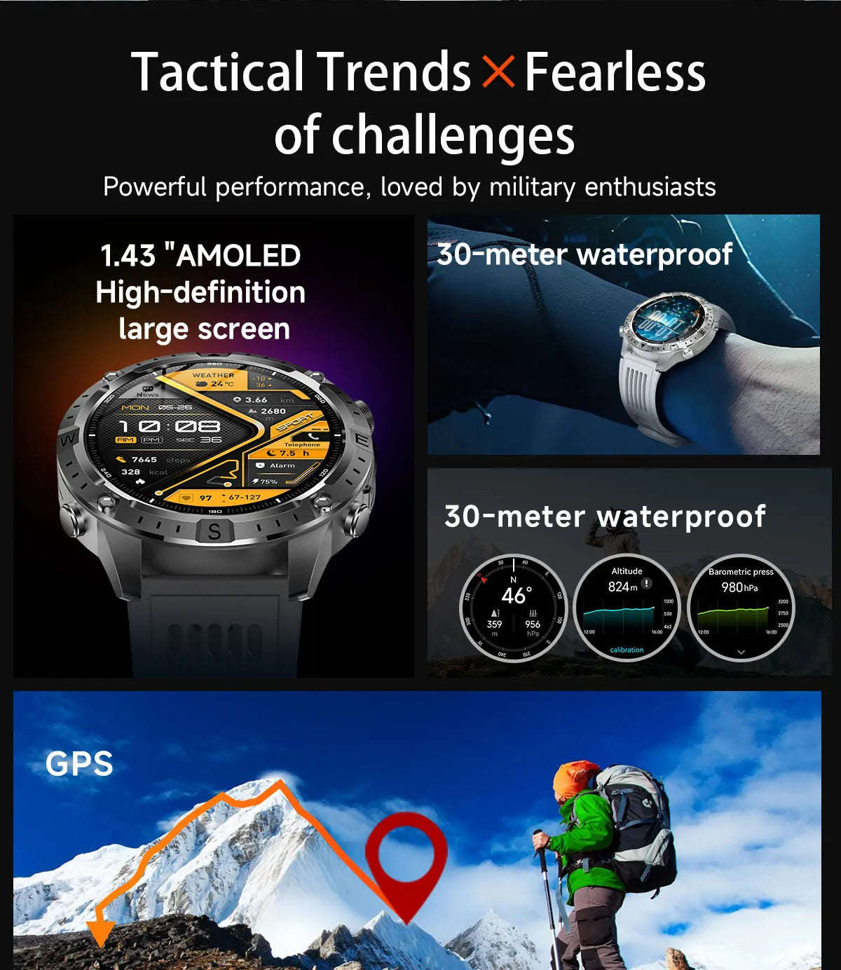 GUHUAVMI TANK Y102 GPS Smart Watch | 3ATM