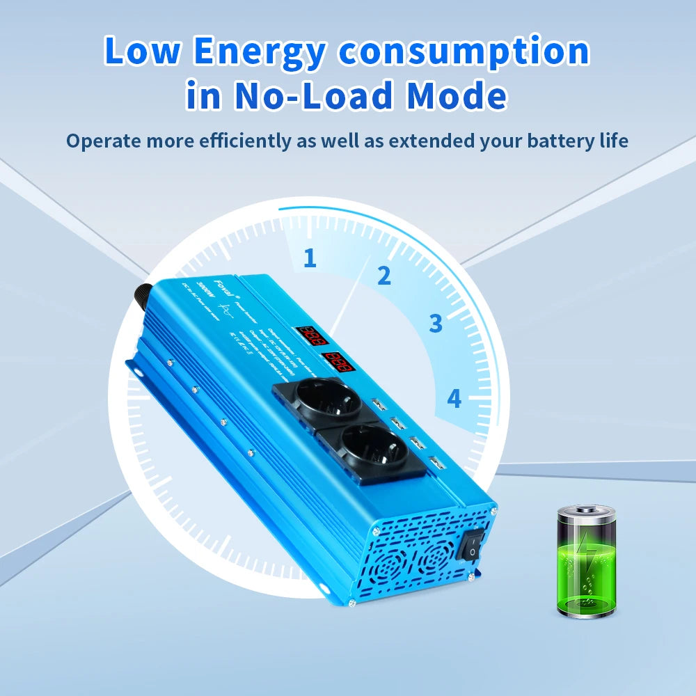 Pure Sine Wave Inverter | DC 12V to AC 220V | 1000W–3000W