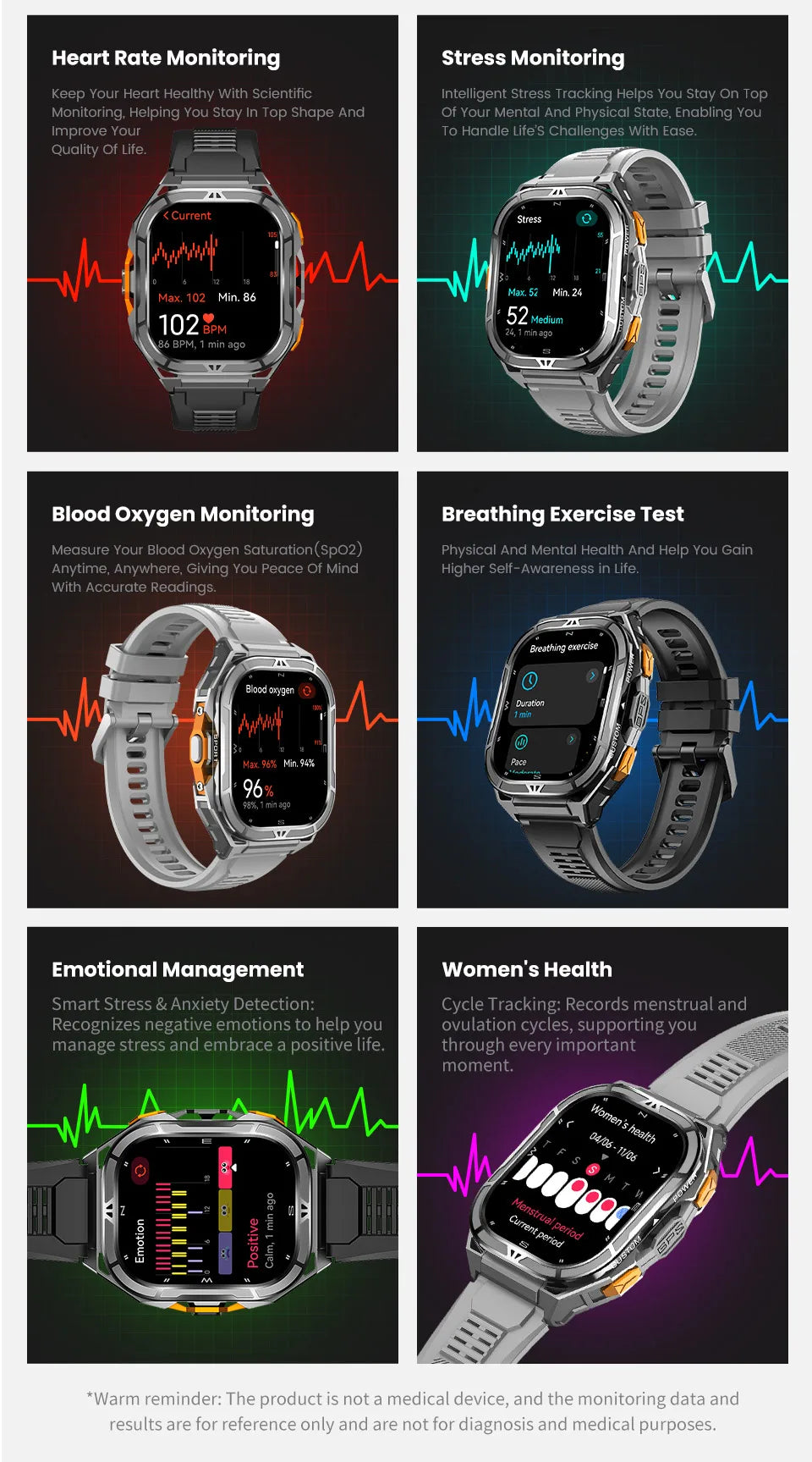 Elite AMOLED Smartwatch | Real GPS & 5 ATM Waterproof