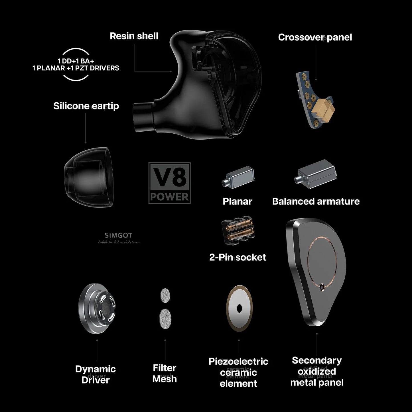 SIMGOT SuperMix 4 Quad-Driver HiFi In-Ear Earphones