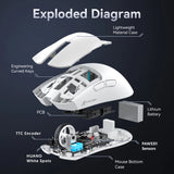 ATTACK SHARK X11 Wireless Gaming Mouse PAW3311 Sensor 22000DPI 3 Modes Wired 2.4G BT 280mAh Rechargeable Mouse