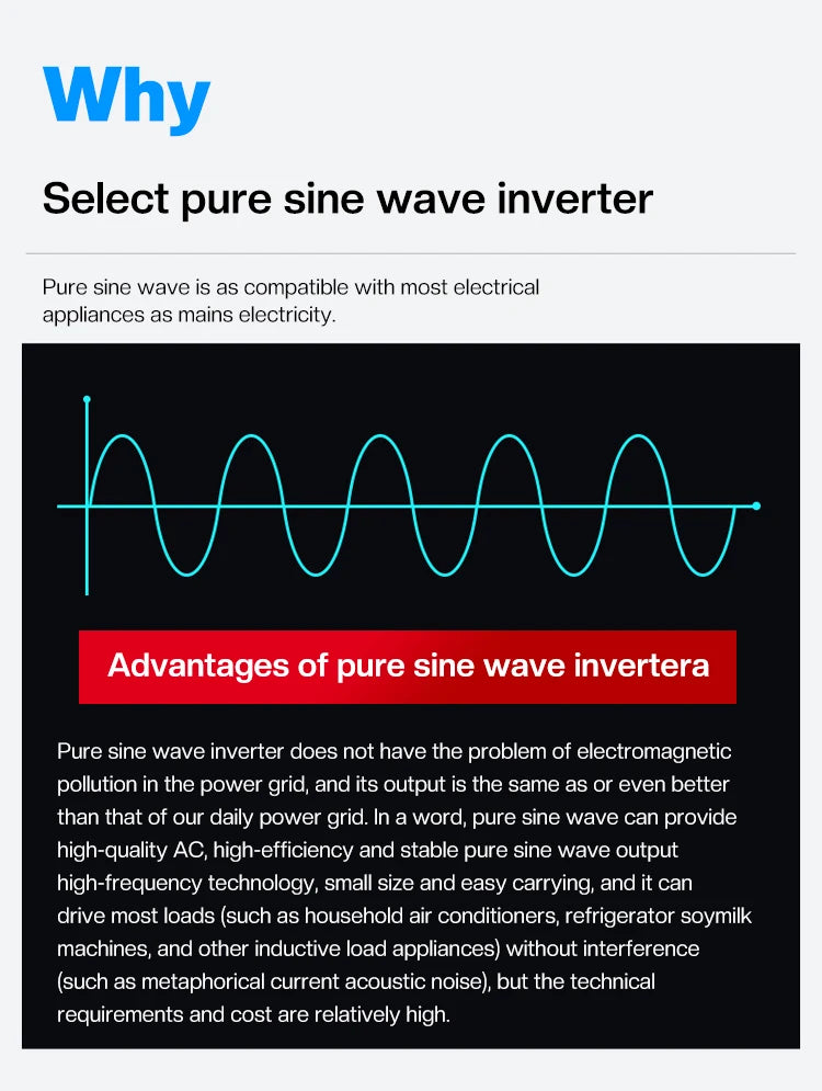 Pure Sine Wave Inverter 12V/24V to 220V | 1600W–3000W