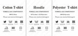Freedom Frog Premium Hoodie