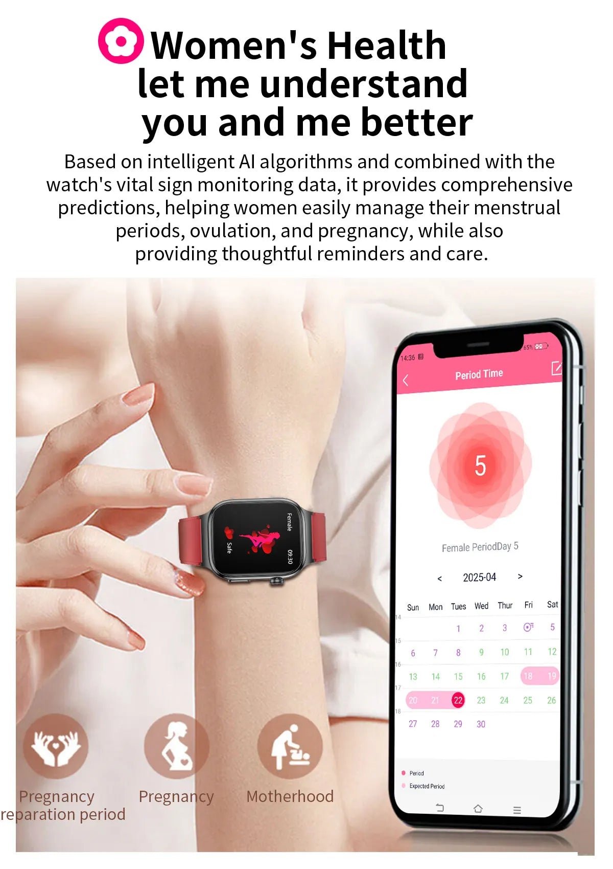 2026 New Accurate Diagnosis Smart Watch Body Fat ECG Blood oxygen BP Health Sport HD AMOLED Screen Call Smart Watches man woman