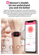 2026 New Accurate Diagnosis Smart Watch Body Fat ECG Blood oxygen BP Health Sport HD AMOLED Screen Call Smart Watches man woman