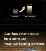 Acer OHR305 ANC Wireless Headphones Head Tracking 3D Spatial Audio -42dB ANC Bluetooth 5.4 HIFI Headset ENC HD Mic Low-Latency