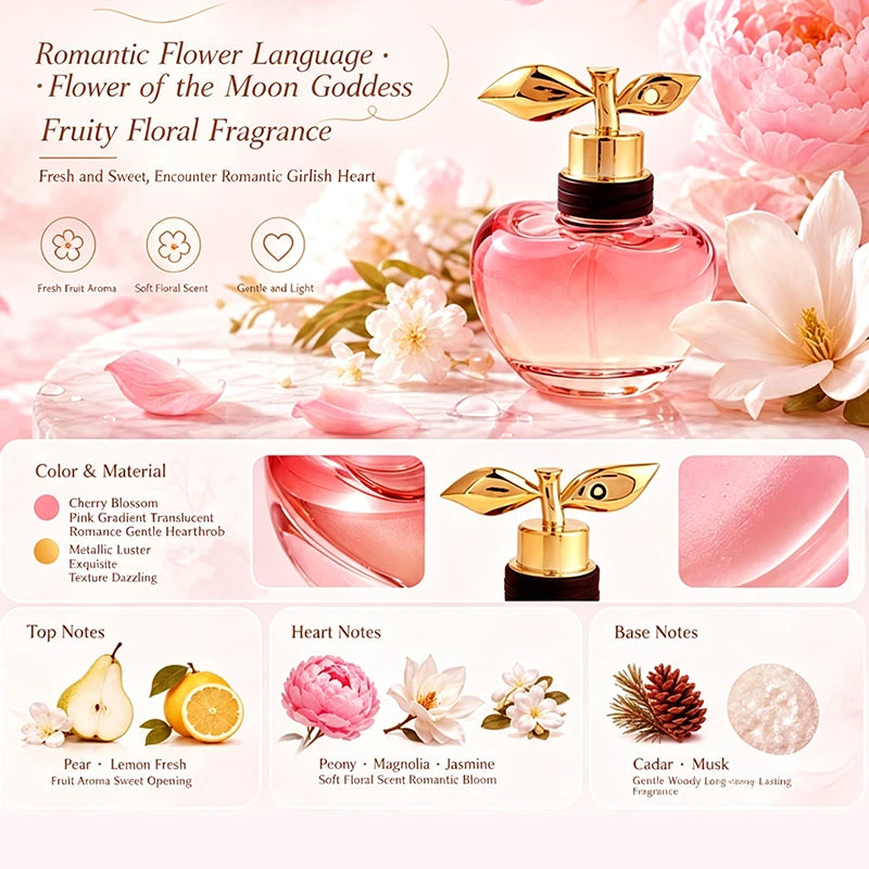 Butterfly Perfume | Floral & Fruity EDT | 35ml–50ml