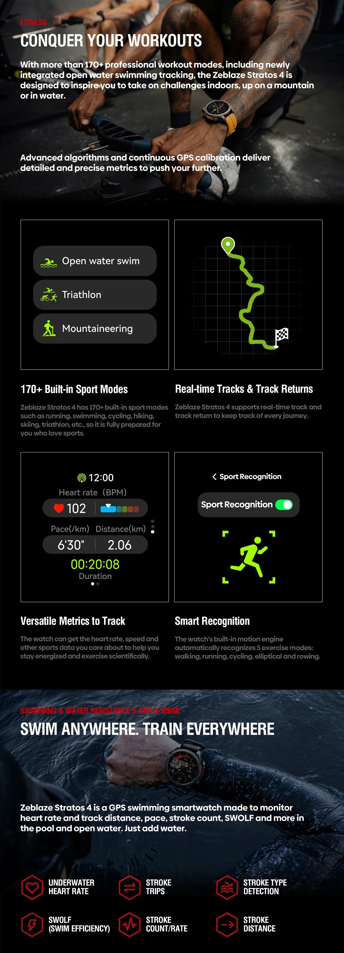 Zeblaze Stratos 4 GPS Smartwatch – AMOLED 1.43"