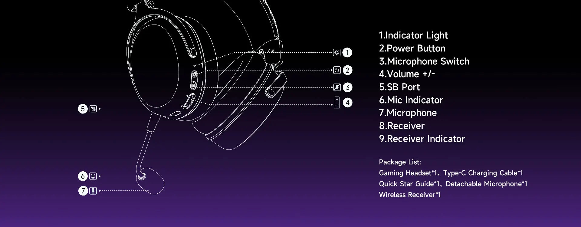 AKKO Verge S9 E-Sports Headset with Mic Quad-Mode Gaming Headphone 7.1 Channel Surround Sound Pro-Tuned FPS Audio 53mm Driver