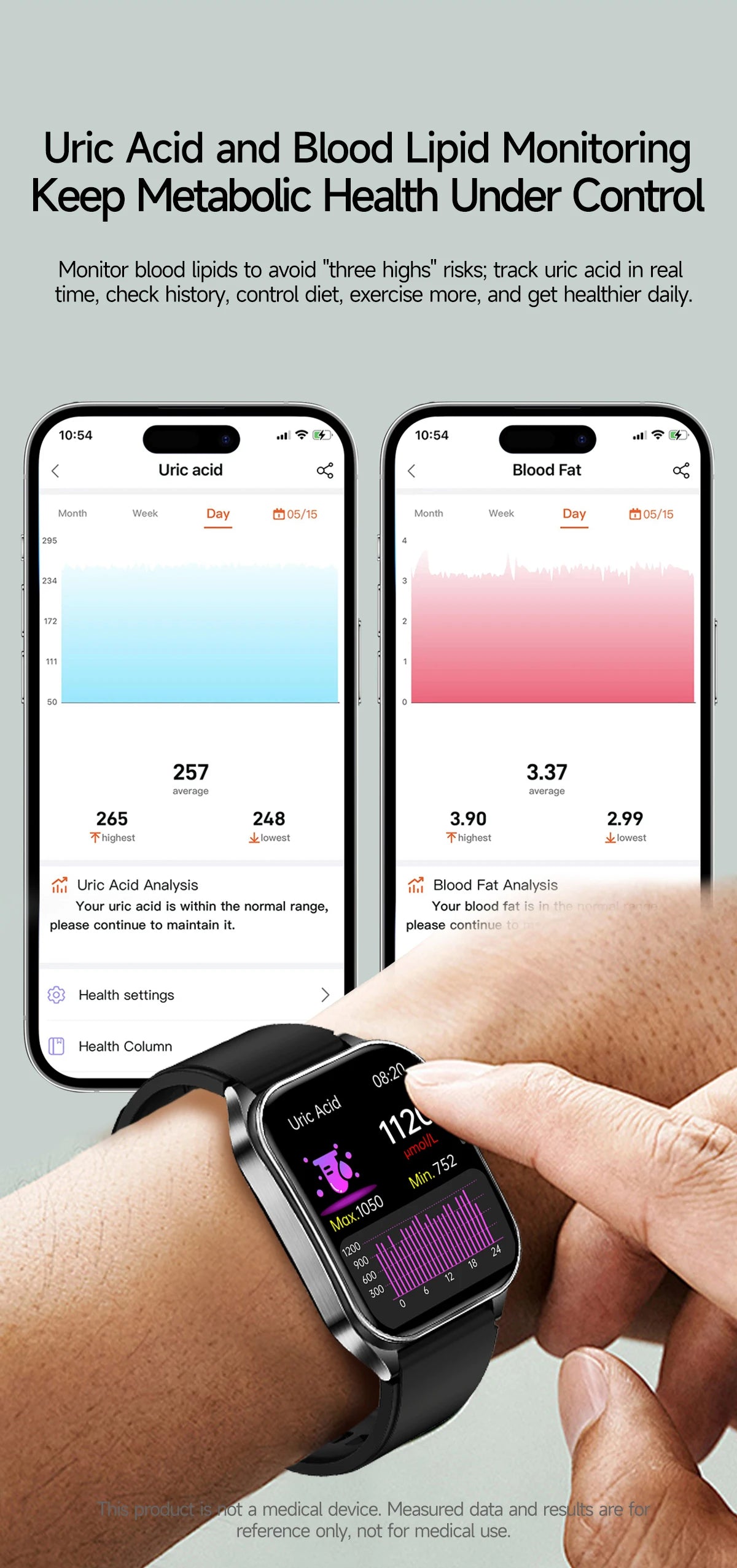 2026Hot AI-GPT Diagosis ECG Health SmartWatch Blood Pressure Lipid Uric Acid 650nm Dual-Probelaser Heart Analysis Smart bracelet