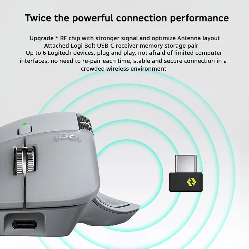 Logitech MX Master 4 Wireless Bluetooth Mouse – Silent & Precise