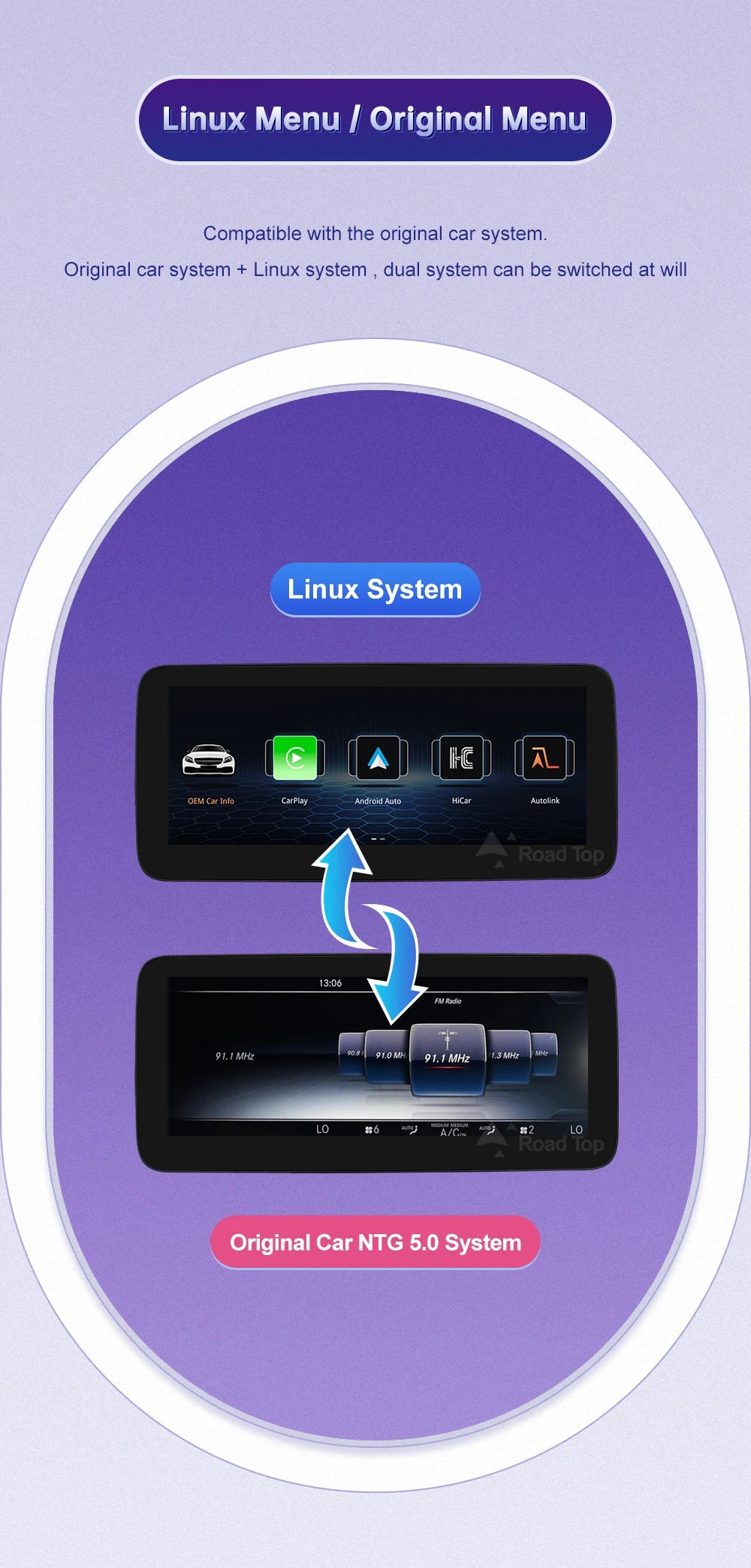 Linux CarPlay Screen for Mercedes-Benz W205 GLC V-Class | Wireless Android Auto