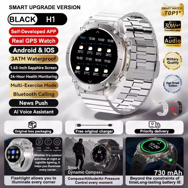 2025 New GUHUAVMI IOS Ultra GPS Smart Watch 10ATM Waterproof Built-in Dual-band GNSS Compass Military Sports Men SWIM Bracelet